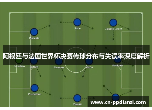 阿根廷与法国世界杯决赛传球分布与失误率深度解析