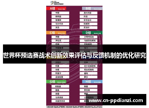 世界杯预选赛战术创新效果评估与反馈机制的优化研究