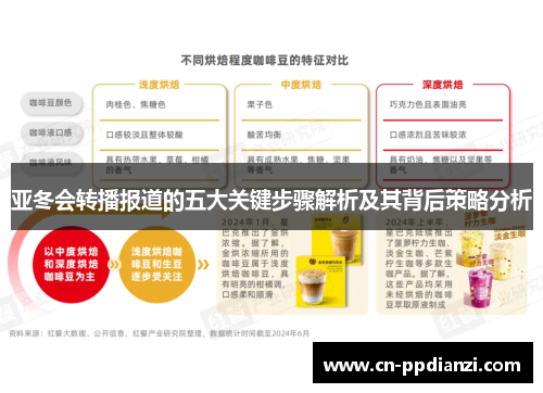 亚冬会转播报道的五大关键步骤解析及其背后策略分析