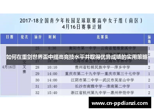 如何在重剑世界盃中提高竞技水平并取得优异成绩的实用策略