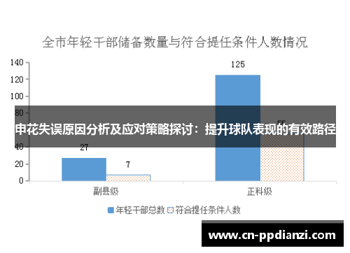 申花失误原因分析及应对策略探讨：提升球队表现的有效路径