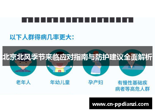 北京北风季节来临应对指南与防护建议全面解析