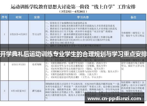 开学典礼后运动训练专业学生的合理规划与学习重点安排