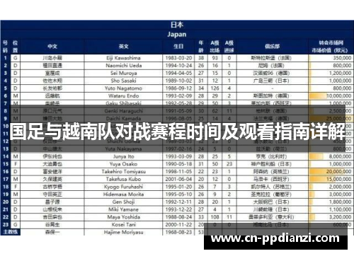 国足与越南队对战赛程时间及观看指南详解