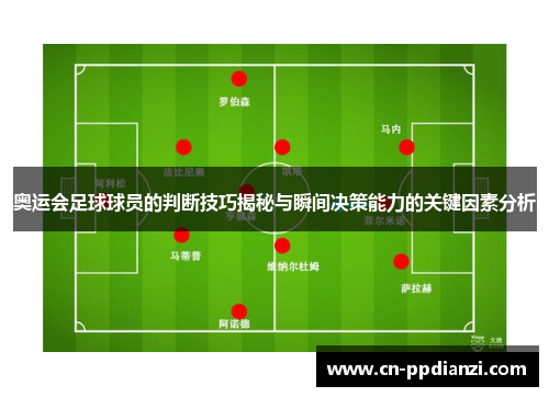 奥运会足球球员的判断技巧揭秘与瞬间决策能力的关键因素分析