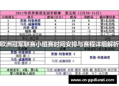 欧洲冠军联赛小组赛时间安排与赛程详细解析