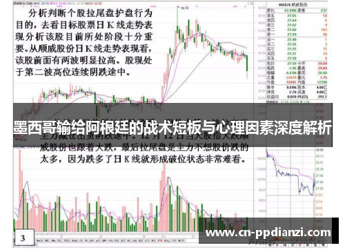 墨西哥输给阿根廷的战术短板与心理因素深度解析